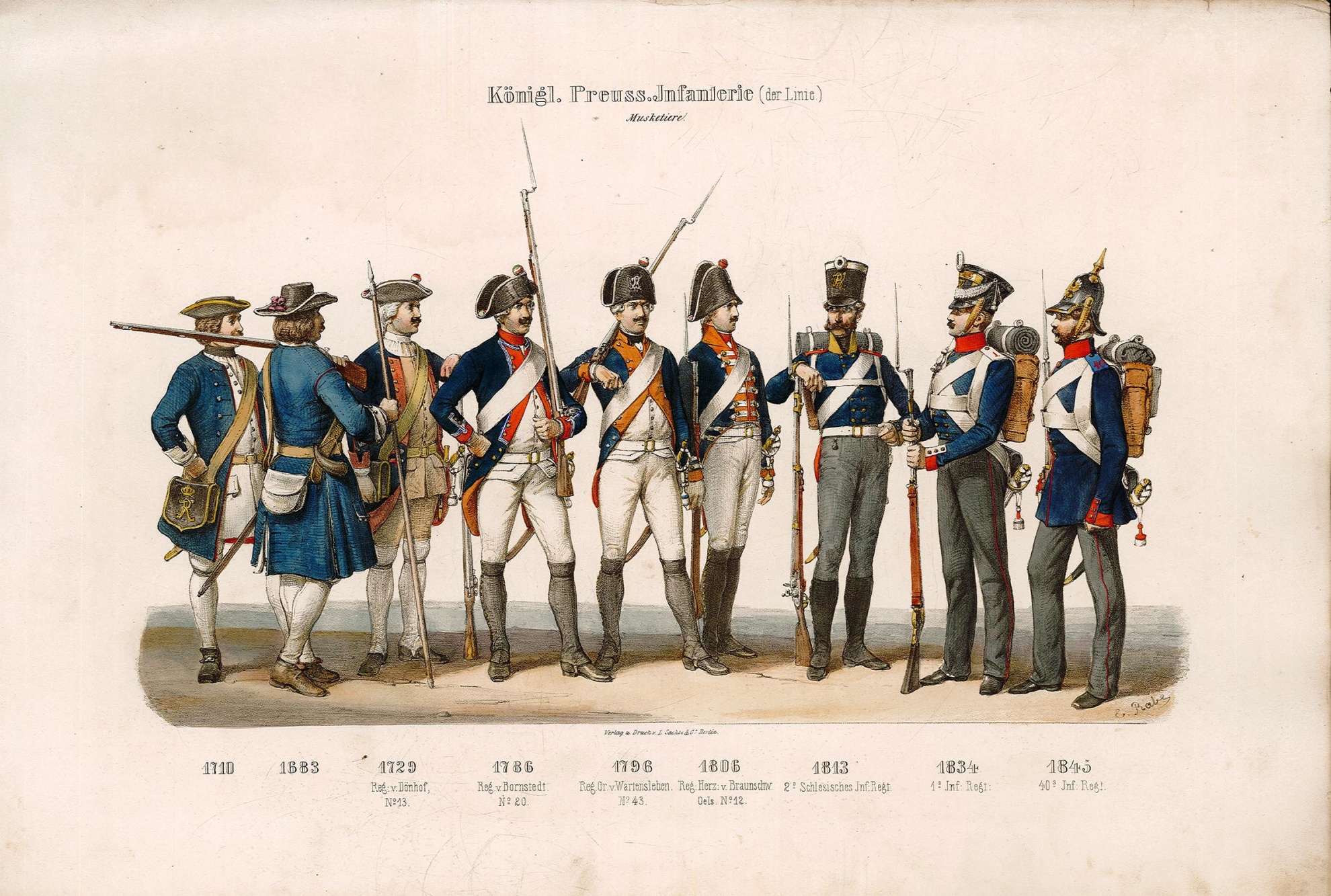 Königlich Preussische Infanterie (Musketiere) 1710-1845 (Museum Wolmirstedt RR-F)