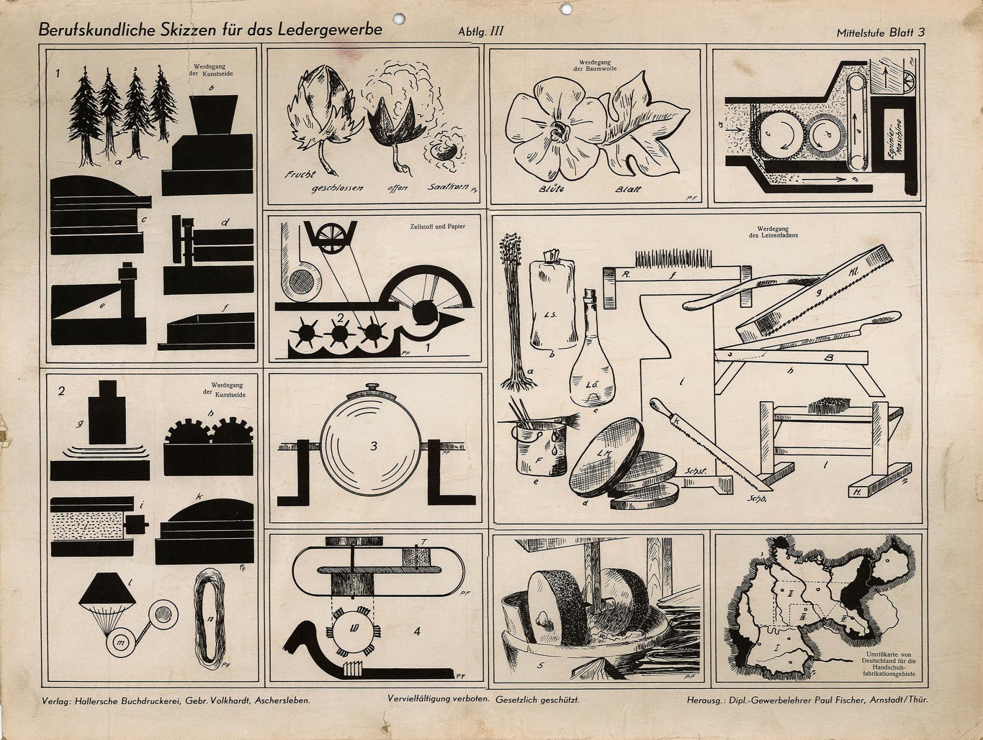 Berufskundliche Skizze für das Ledergewerbe - Mittelstufe Blatt 3 (Museum Wolmirstedt RR-F)