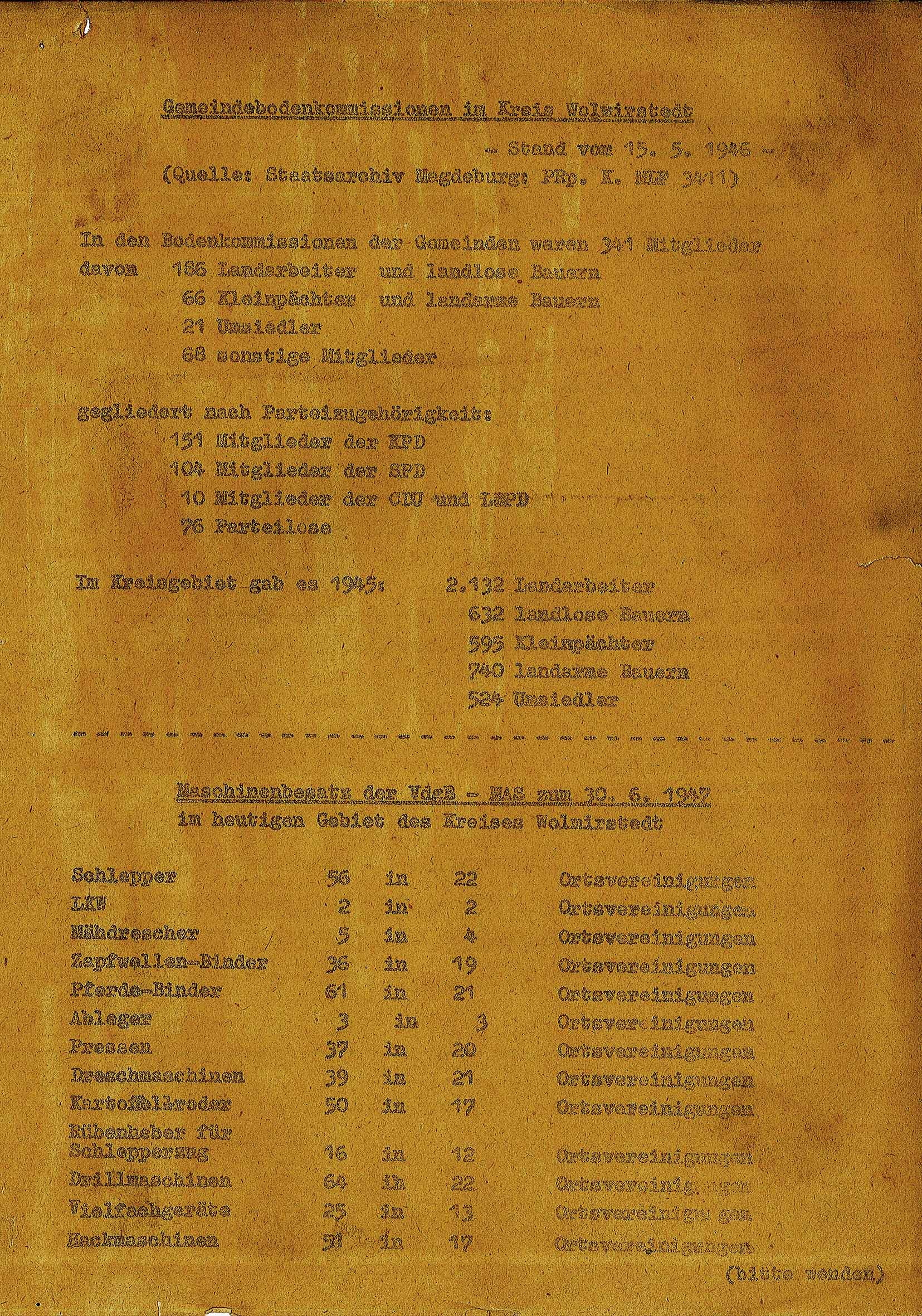 Exzerpt zur Gemeindekommission im Kreis Wolmirstedt, 15. Mai 1946 (Museum Wolmirstedt RR-F)