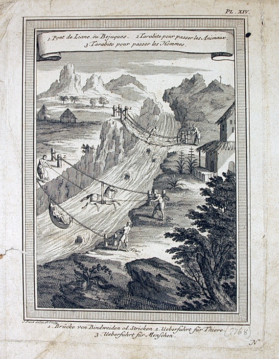 Brücken und Überfuhrt (illustr. aus Couver. Lex.) (Winckelmann-Museum Stendal CC BY-NC-SA)