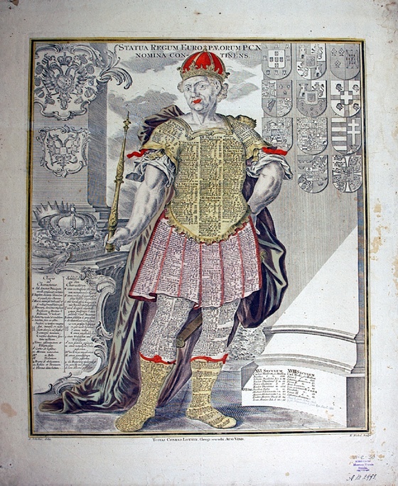 Chronology. Tafel europäischer Könige (aus ICONES SYNOPTICAE MONARCHORUM ECT.) (Winckelmann-Museum Stendal CC BY-NC-SA)