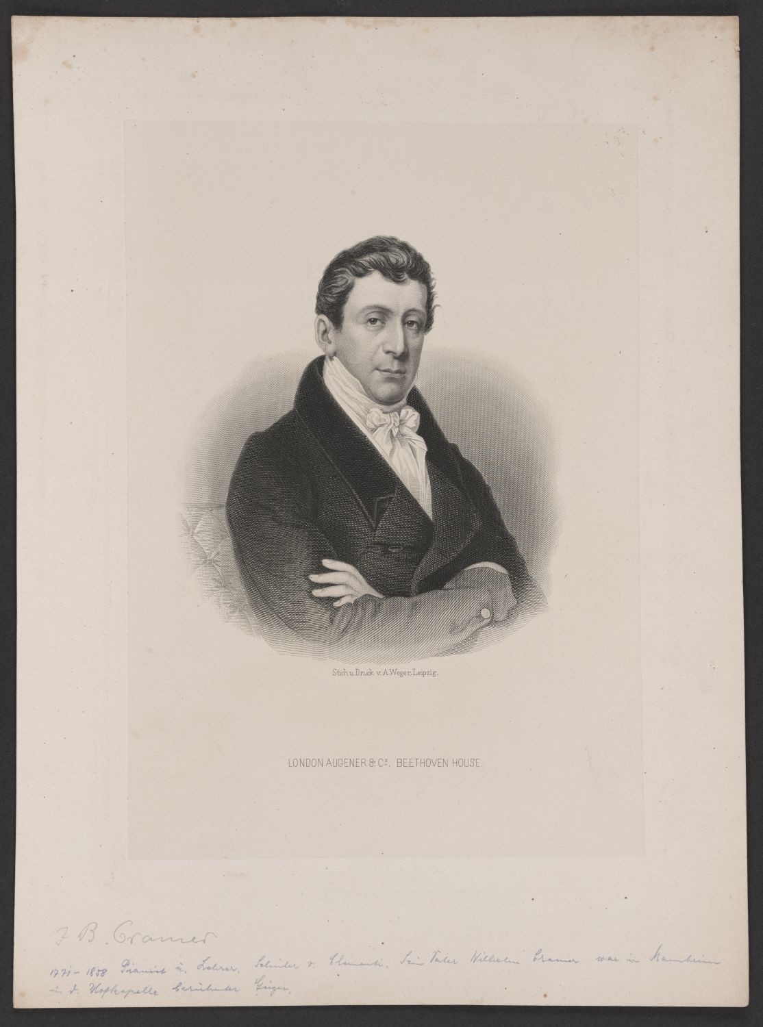 Porträt Johann Baptist Cramer (1771-1858) (Stiftung Händelhaus, Halle CC BY-NC-SA)