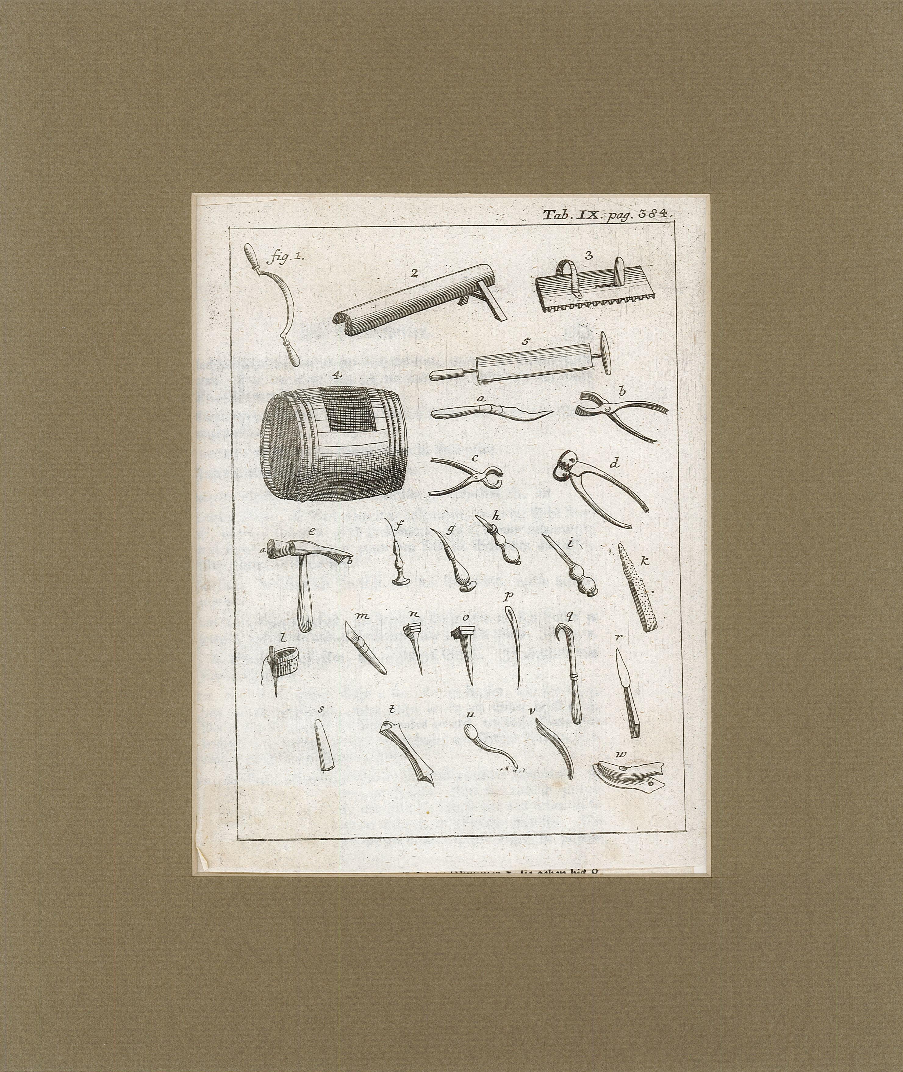 Grafik, Lederverarbeitung 3 (Museum Wolmirstedt RR-F)