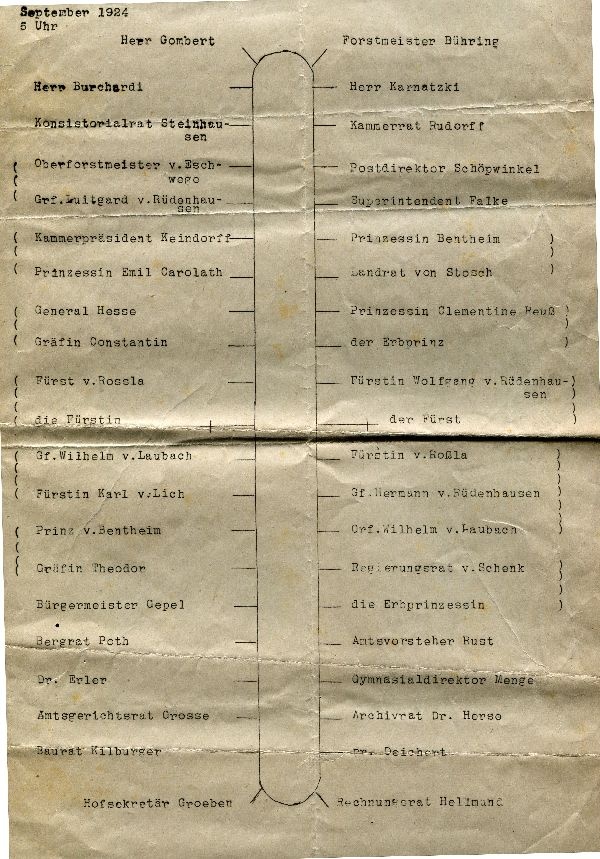 Sitzplan: Tafel am 28. Sept. 1924 abends 5 Uhr (Schloß Wernigerode GmbH RR-F)