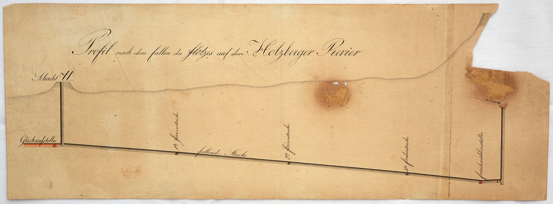 Profil nach dem fallen des flötzes auf dem Holzberger Revier (Mansfeld-Museum im Humboldt-Schloss CC BY-NC-SA)