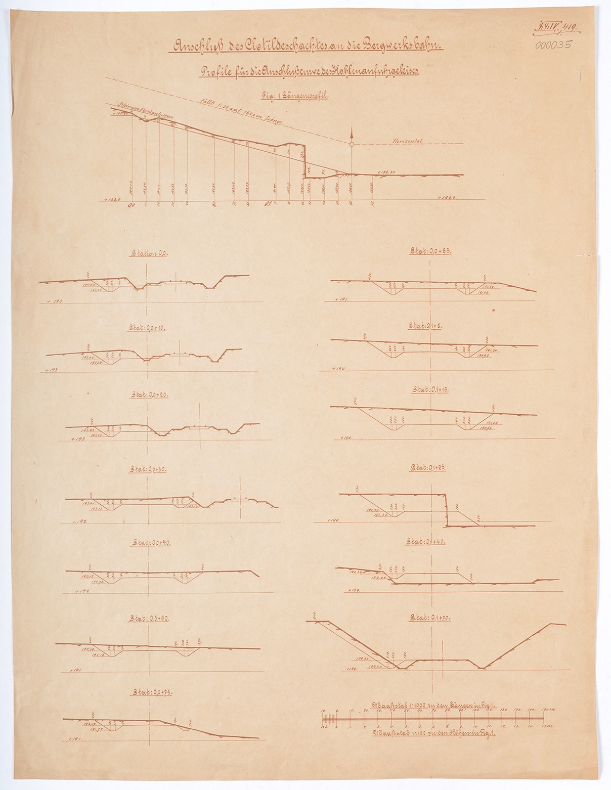 Anschluß des Clotildeschachtes an die Bergwerksbahn. Profile für die Anschlußcurve des Kohlensturzgeleises (Mansfeld-Museum im Humboldt-Schloss CC BY-NC-SA)