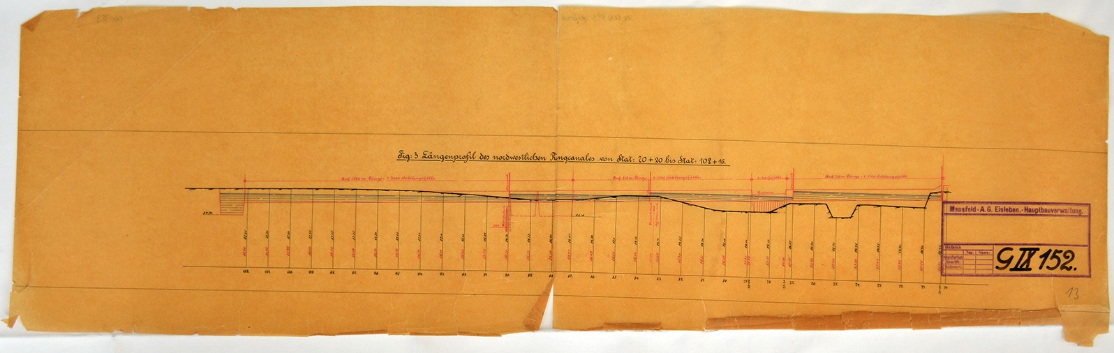 Fig: 3 Längenprofil des nordwestlichen Ringcanals von Stat: 70 + 20 bis Stat: 102 + 16 (Mansfeld-Museum im Humboldt-Schloss CC BY-NC-SA)