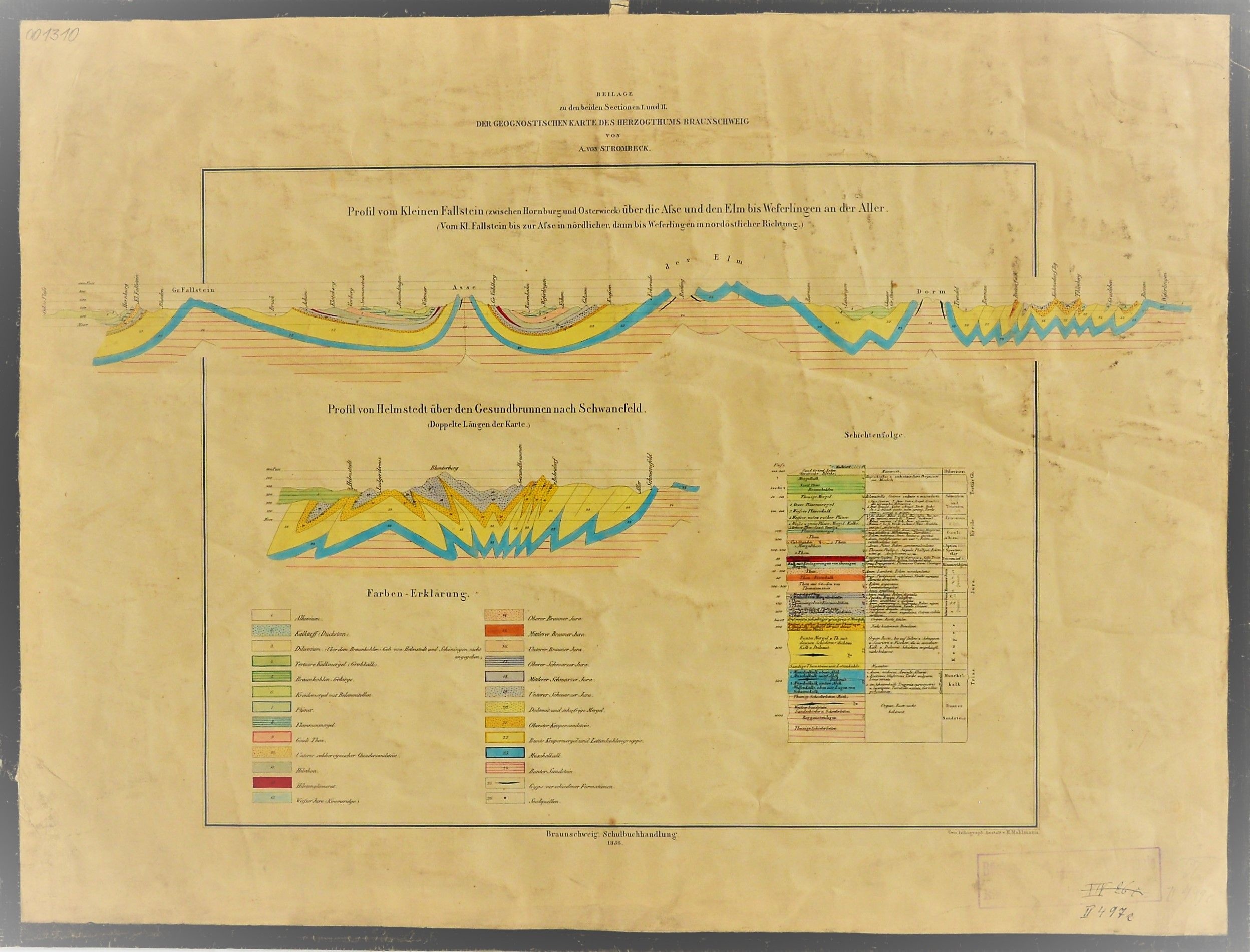 Beilage zu den beiden Sectionen I und II der geognostischen Karte des Herzogthums Braunschweig von A. von Strombeck. (Mansfeld-Museum im Humboldt-Schloss CC BY-NC-SA)