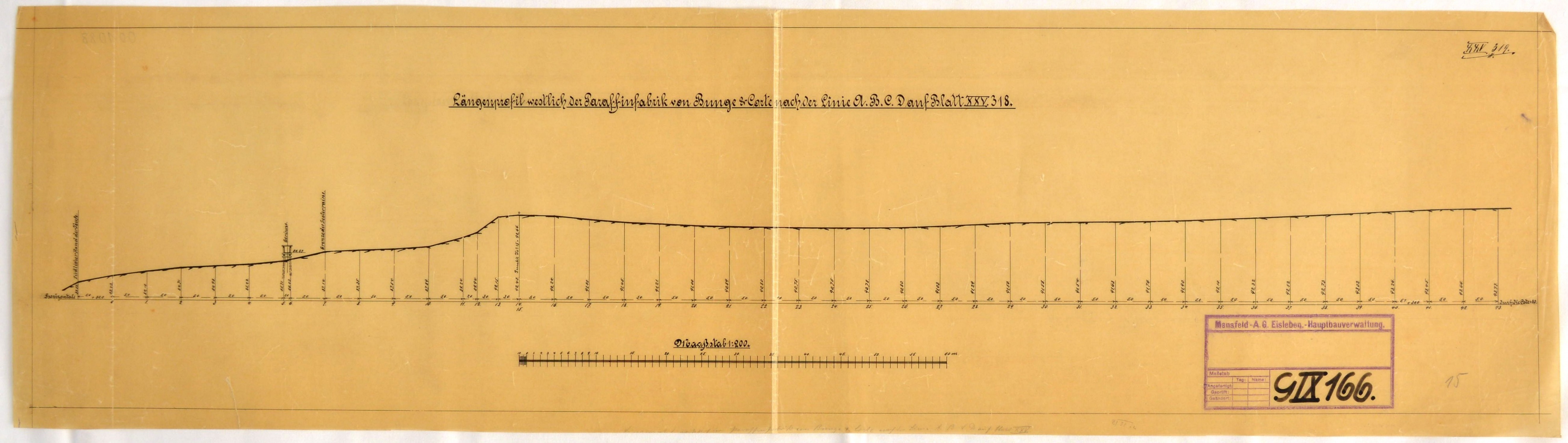Längenprofil westlich der Paraffinfabrik von Bunge & Corte nach der Linie A, B, C, D auf Blatt XXV. 318. (Mansfeld-Museum im Humboldt-Schloss CC BY-NC-SA)