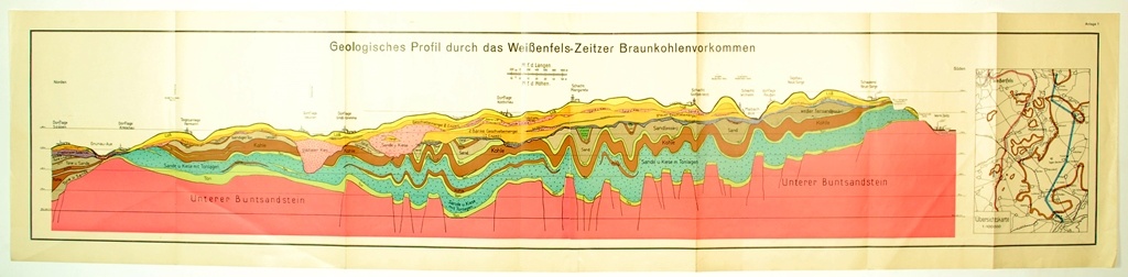 Geologisches Profil durch das Weißenfels-Zeitzer Braunkohlenvorkommen (Kulturhistorisches Museum Schloss Merseburg CC BY-NC-SA)