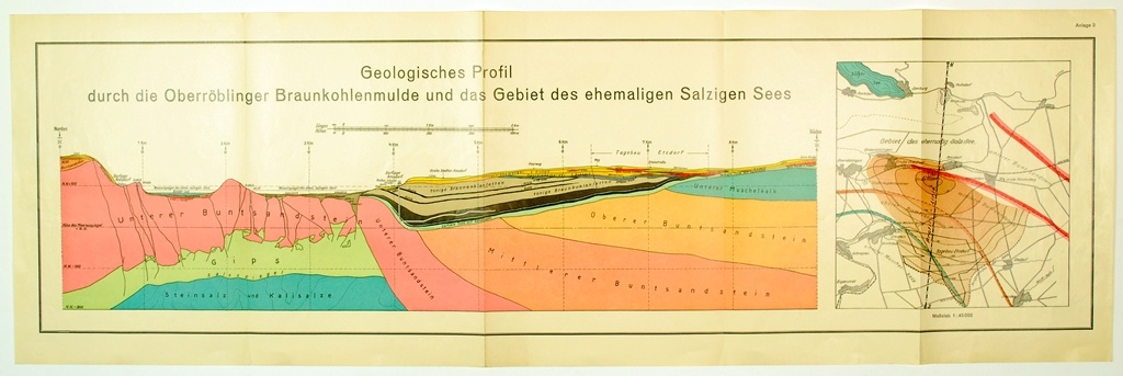 Geologisches Profil durch die Oberröblinger Braunkohlenmulde und das Gebiet des ehemaligen Salzigen Sees (Kulturhistorisches Museum Schloss Merseburg CC BY-NC-SA)