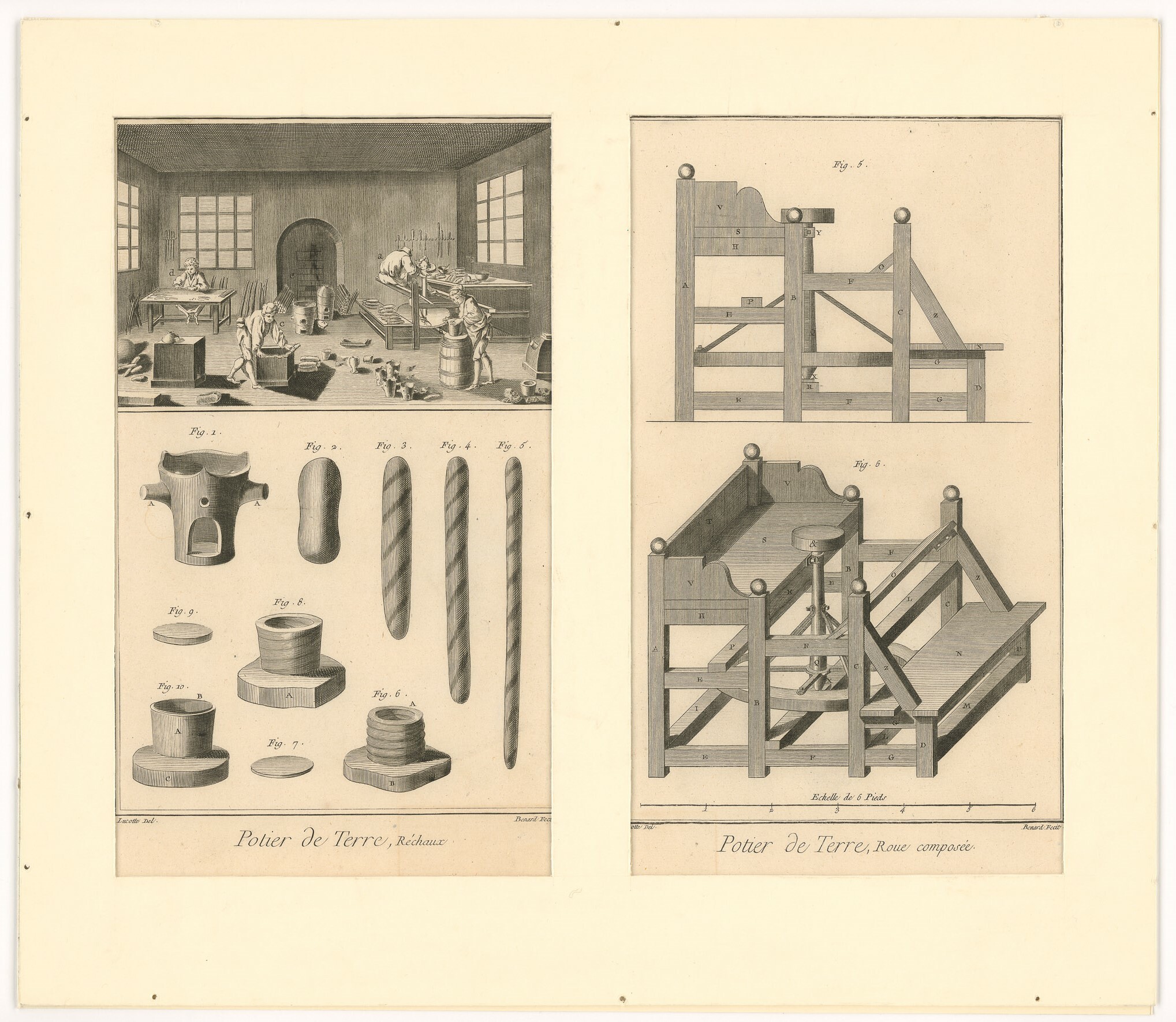Kupferstich aus der Enzeklopädie von Diderot und d'Alambert (Museen Burg Altena CC BY-NC-SA)