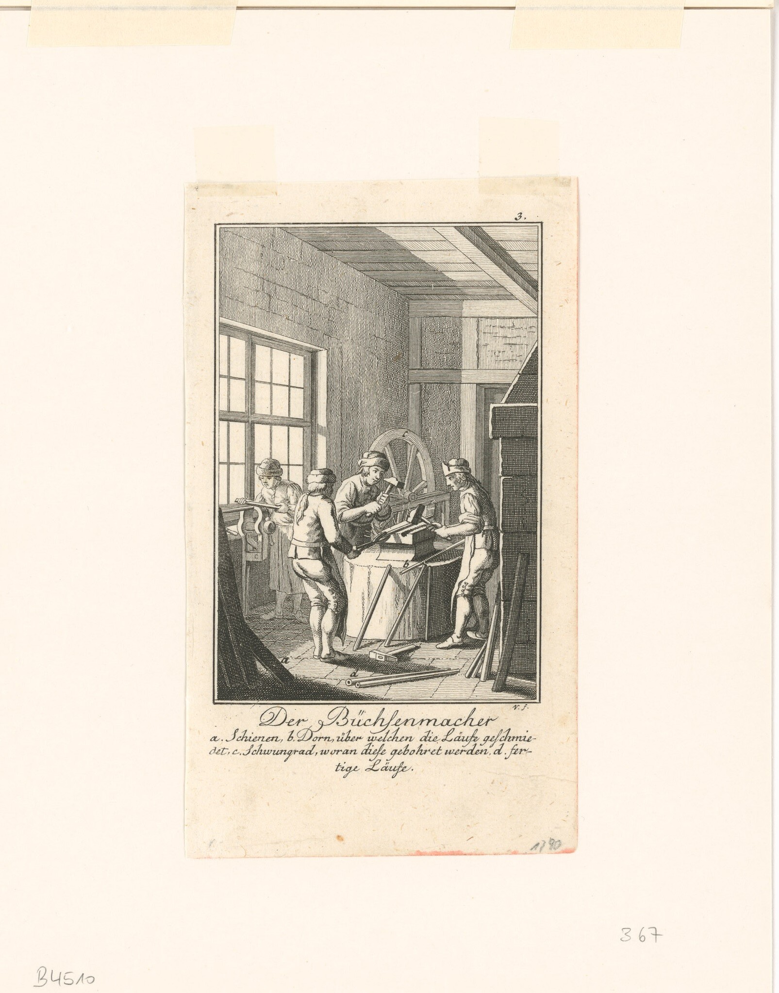 Kupferstich mit Abbildung von Büchsenmachern in der Werkstatt (Museen Burg Altena CC BY-NC-SA)