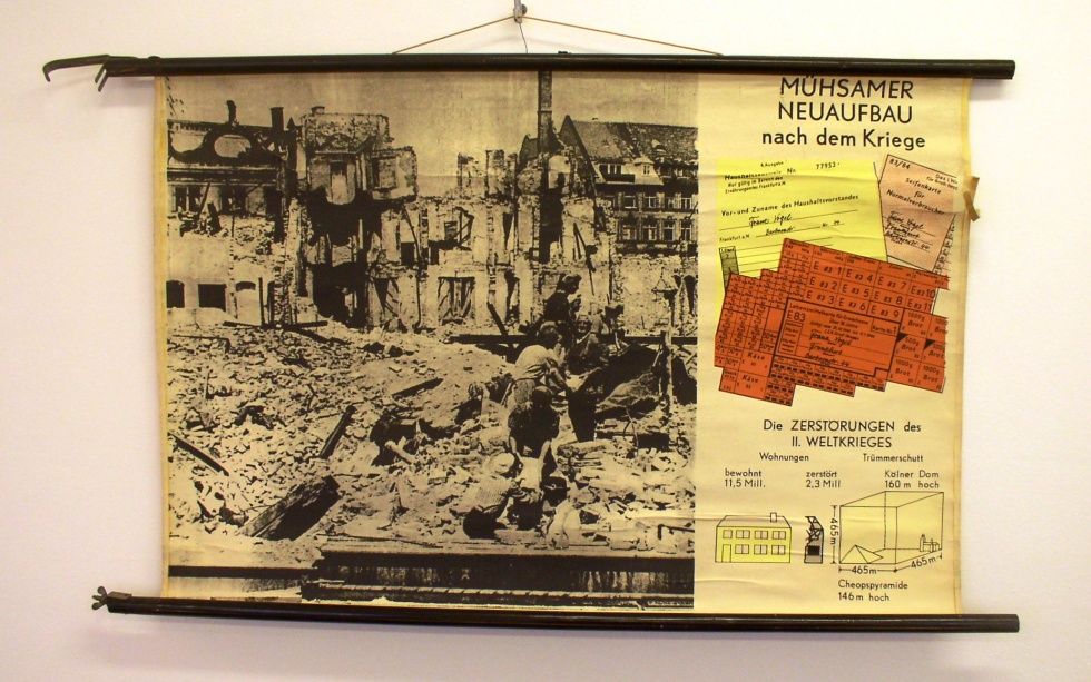 Schulwandkarte: Mühsamer Aufbau nach dem Kriege (Hellweg-Museum Unna CC BY-NC-SA)