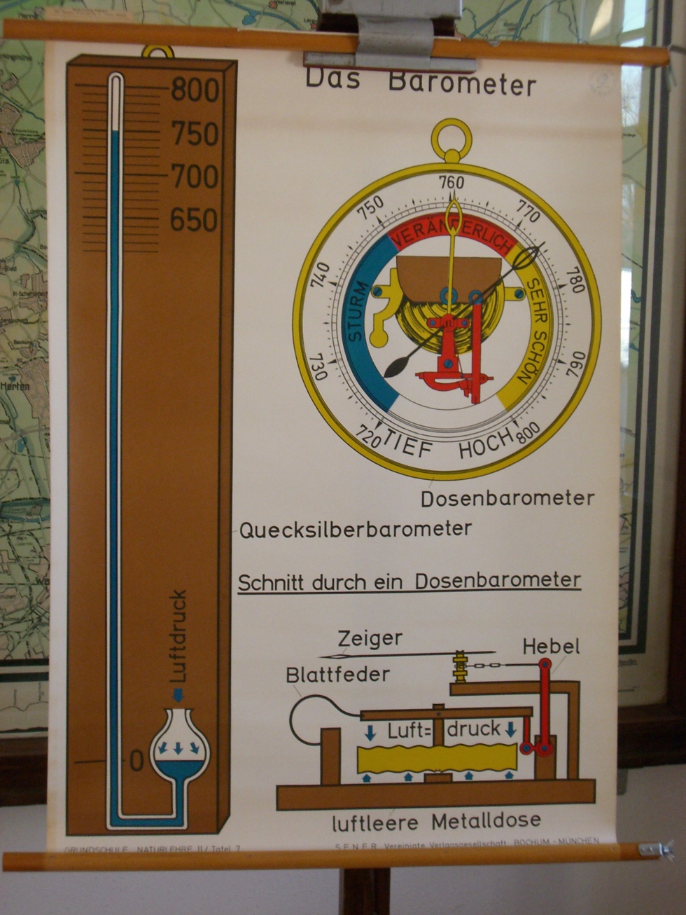 Das Barometer (Heimatmuseum Waltrop CC BY-NC-SA)