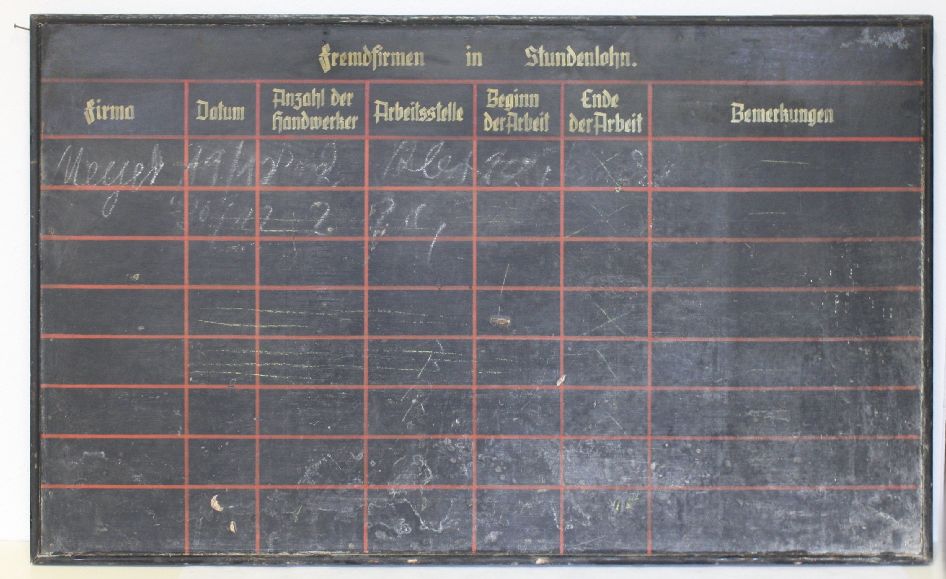 Wandtafel "Fremdfirmen" (LWL-Psychiatriemuseum Warstein CC BY-NC-SA)