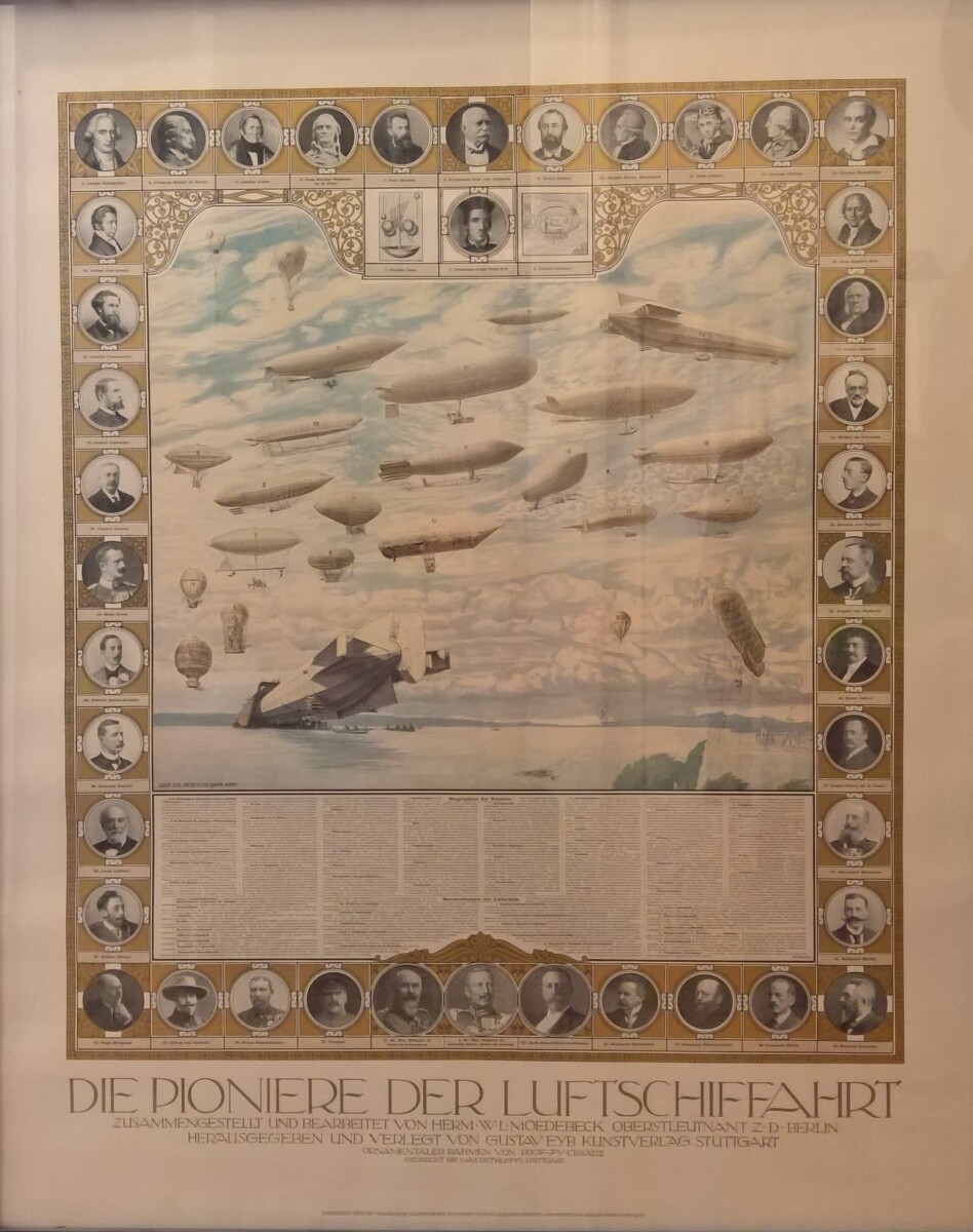Plakat: Die Pioniere der Luftschiffahrt (M.-A. Trappe CC BY-NC-SA)