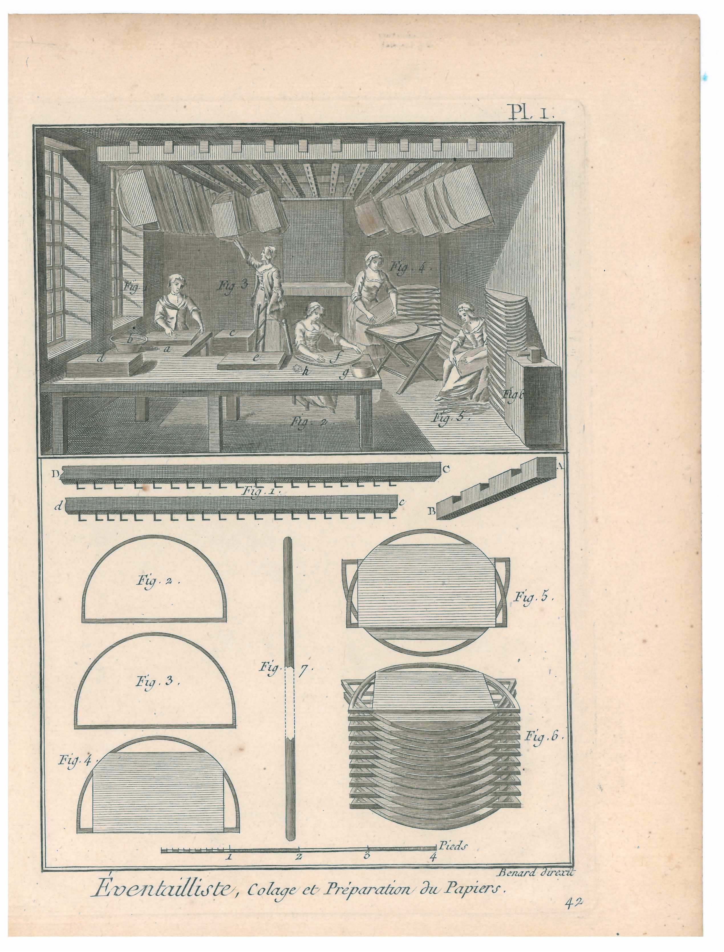 Kupferstich von Diderot / D'Alembert / Benard: Herstellung von Fächern, Tafel 1 (Stadtmuseum Lippstadt CC BY-NC-ND)