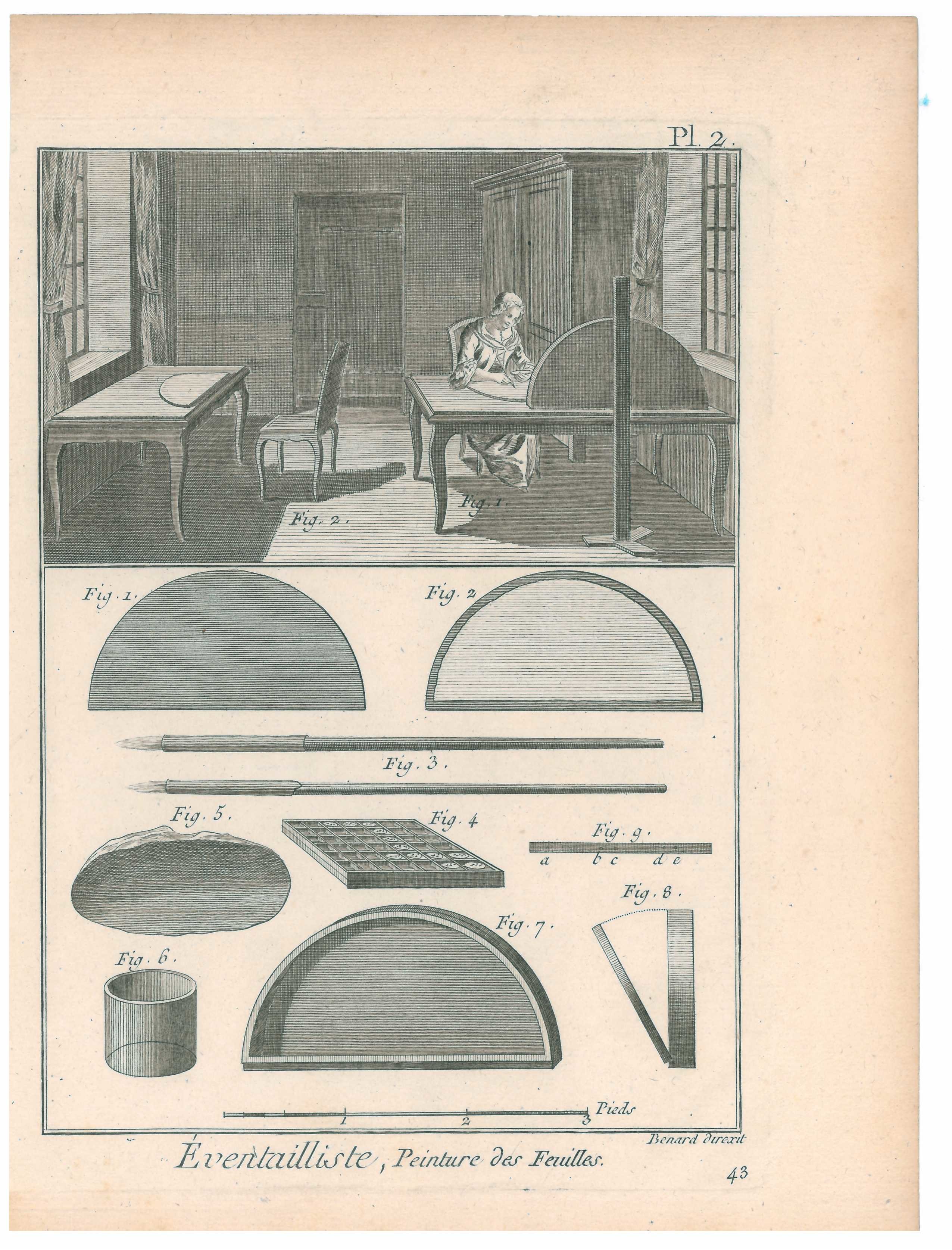 Kupferstich von Diderot / D'Alembert / Benard: Herstellung von Fächern, Tafel 2 (Stadtmuseum Lippstadt CC BY-NC-ND)