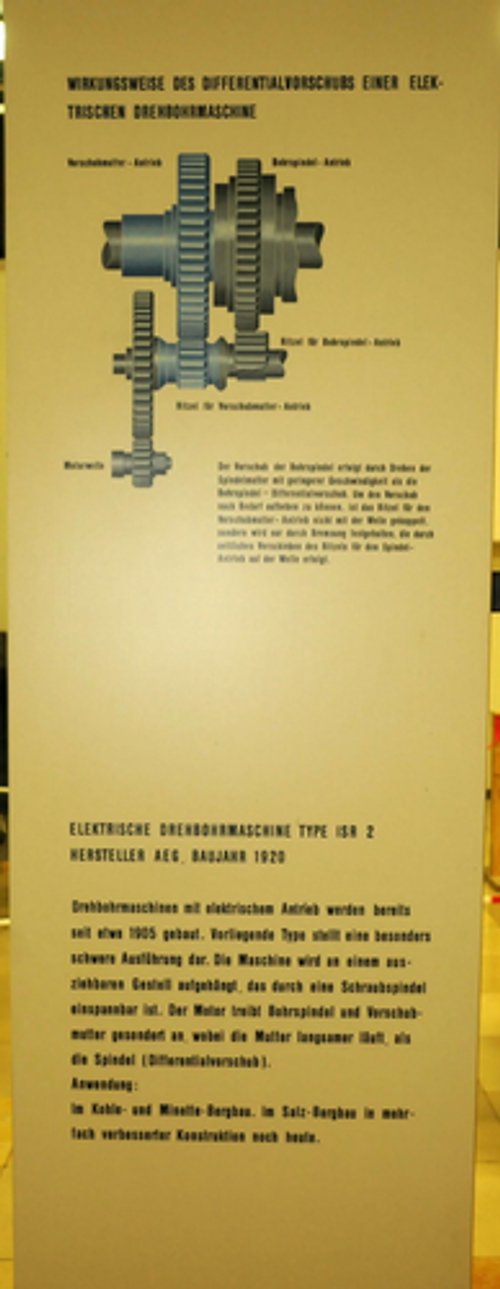https://www.montandok.de/bild_start.fau?prj=montandok&dm=Montanhistorisches+Dokumentationszentrum&zeig=61913&rpos=1 (Deutsches Bergbau-Museum Bochum, Montanhistorisches Dokumentationszentrum CC BY-NC-SA)