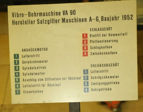 https://www.montandok.de/bild_start.fau?prj=montandok&dm=Montanhistorisches+Dokumentationszentrum&zeig=62217&rpos=1 (Deutsches Bergbau-Museum Bochum, Montanhistorisches Dokumentationszentrum CC BY-NC-SA)